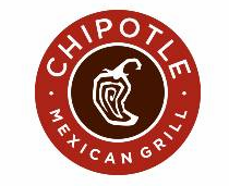 Chipotle Mexican Grill, Inc. (CMG)